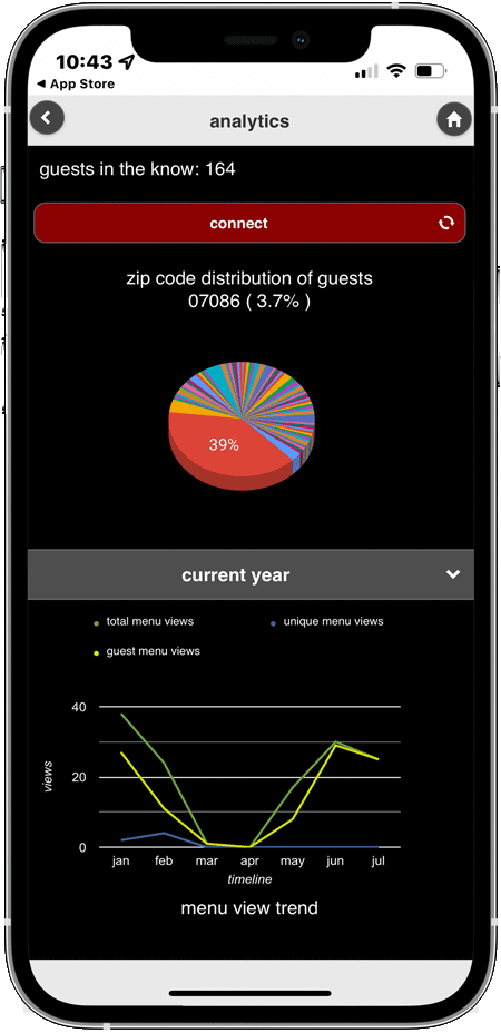 Chefs, interact with your guests through your menu